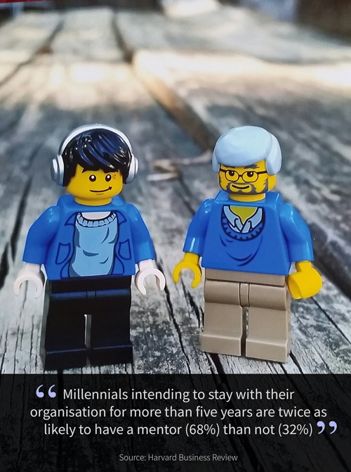 Mentoring millennials