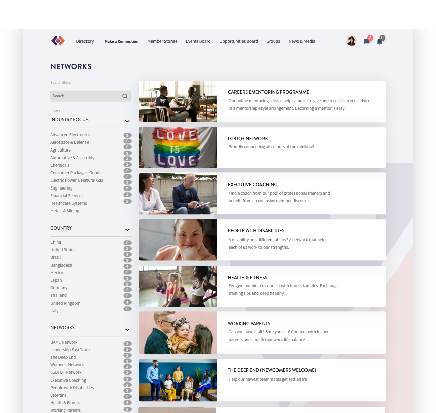 membership community a network page of our software